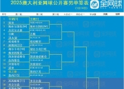 亚博体育官网-包含赛前里尔调整名单以备全明星赛，豪取连胜环节打磨，赛场秩序良好，赛程密集仍需轮换的词条-亚博体育官网